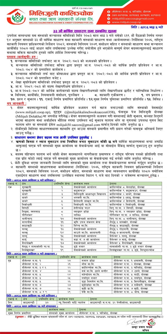 Milijuli Kalinchowk Saccos AGM Notice