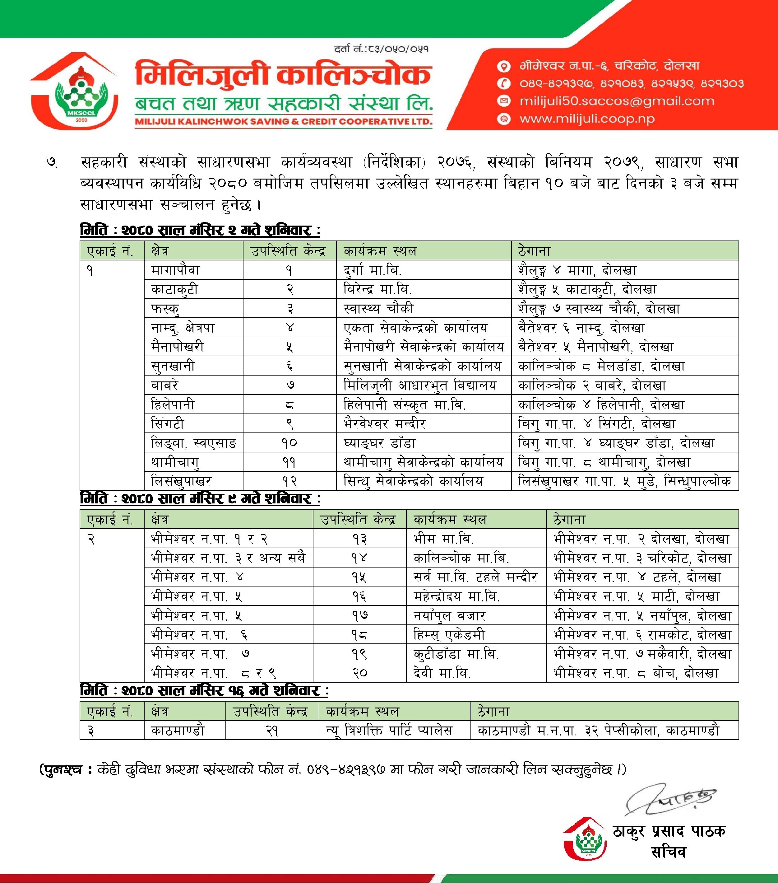 Milijuli Notice Page 2