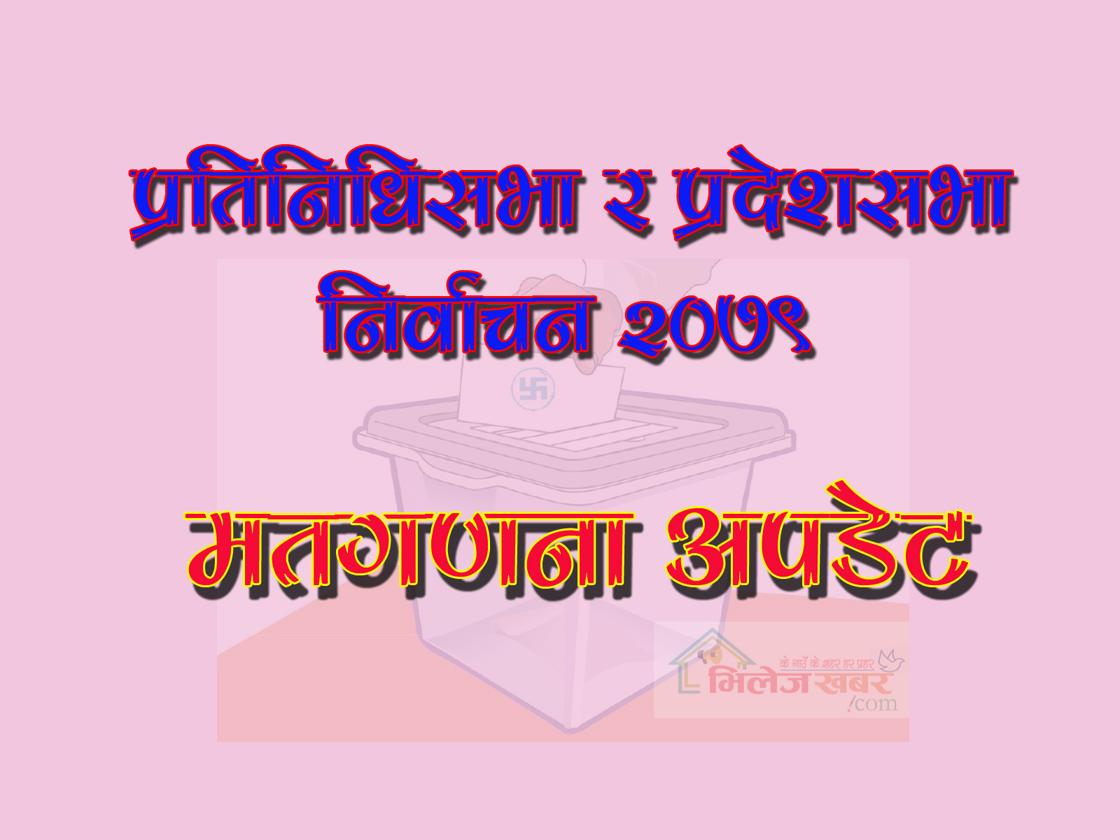 दोलखाको प्रतिनिधिसभा र प्रदेशसभाका तीनै क्षेत्रमा गठबन्धनका उम्मेद्वारको अग्रता